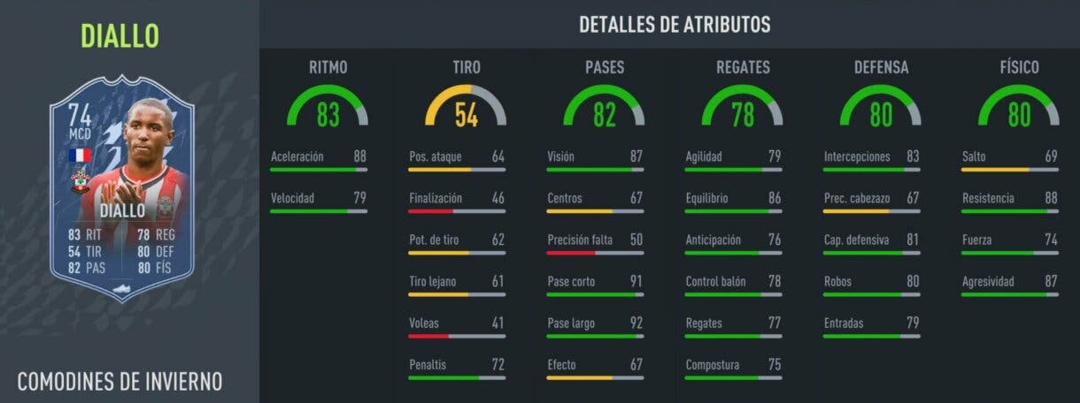 FIFA 22: el nuevo IF gratuito de plata de la Premier League es increíble e incluye un token Winter Wildcards (Ibrahima Diallo) Ultimate Team stats in game