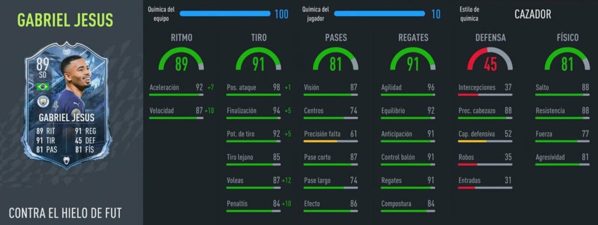 FIFA 22: ¿Qué delantero de la Premier League es más interesante? ¿Gabriel Jesús FUT Versus, Fabinho o Moura Winter Wildcards? Ultimate Team stats in game Gabriel Jesús
