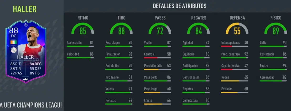 FIFA 22: ¿Merece la pena Sébastian Haller TOTGS? + Solución del SBC Ultimate Team stats in game