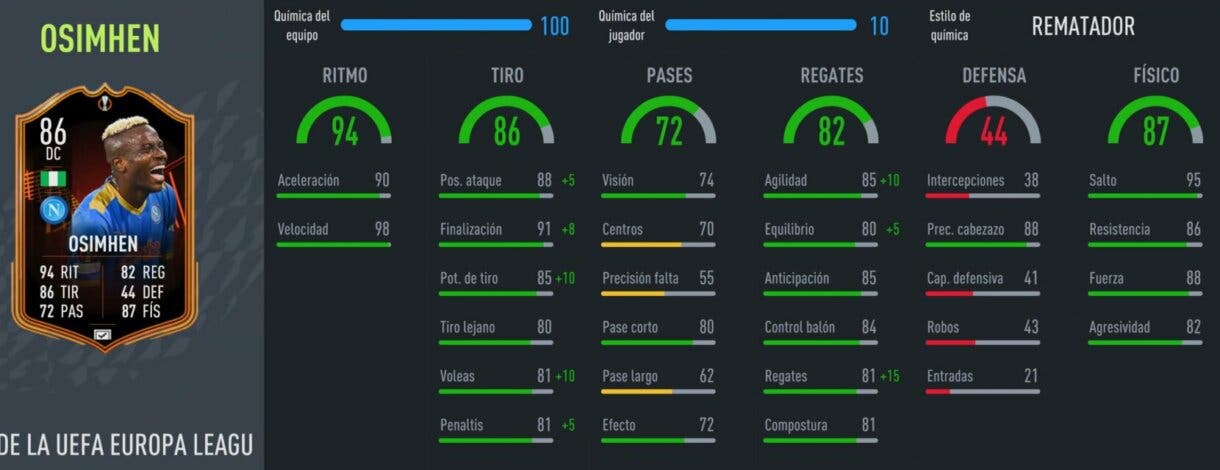 FIFA 22: análisis de Osimhen TOTGS gratuito. ¿Delantero de nivel y gran revulsivo? Ultimate Team stats in game