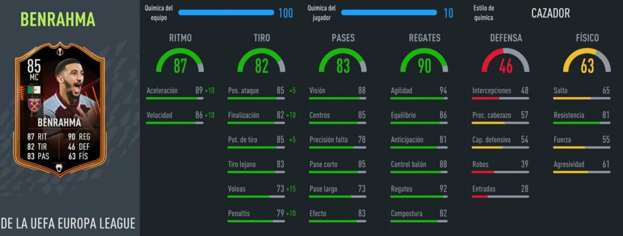 FIFA 22: la Premier League necesitaba un atacante así y ya podemos aprovecharlo Ultimate Team stats in game Benrahma TOTGS