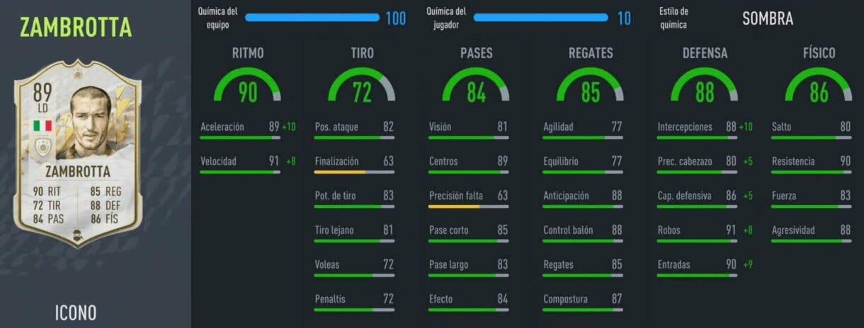 FIFA 22 Icon Swaps: review de Zambrotta Prime. ¿La mejor elección? ¿Muy interesante para cualquier estilo de juego? Ultimate Team stats in game