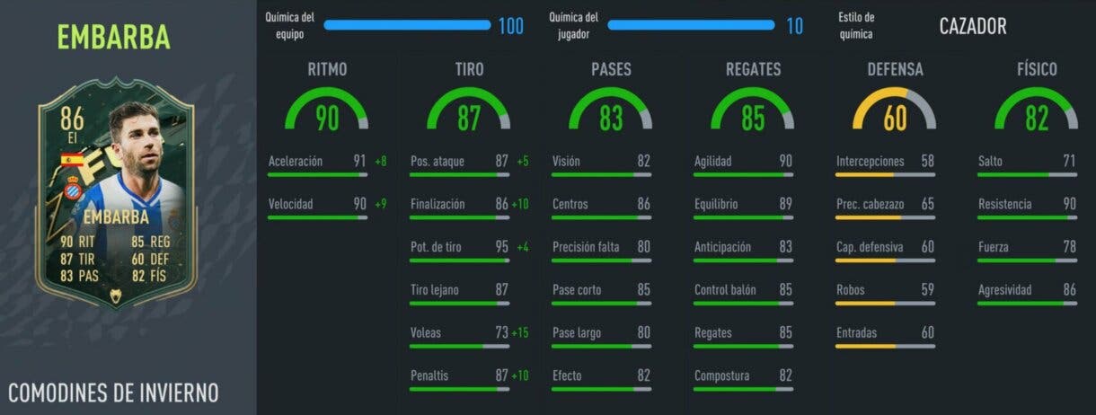 FIFA 22: ¿Quién es el mejor extremo izquierdo barato de la Liga Santander? Ultimate Team stats in game Embarba Winter Wildcards