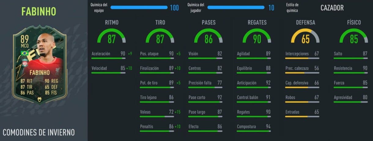 FIFA 22: ¿Qué delantero de la Premier League es más interesante? ¿Gabriel Jesús FUT Versus, Fabinho o Moura Winter Wildcards? Ultimate Team stats in game Fabinho