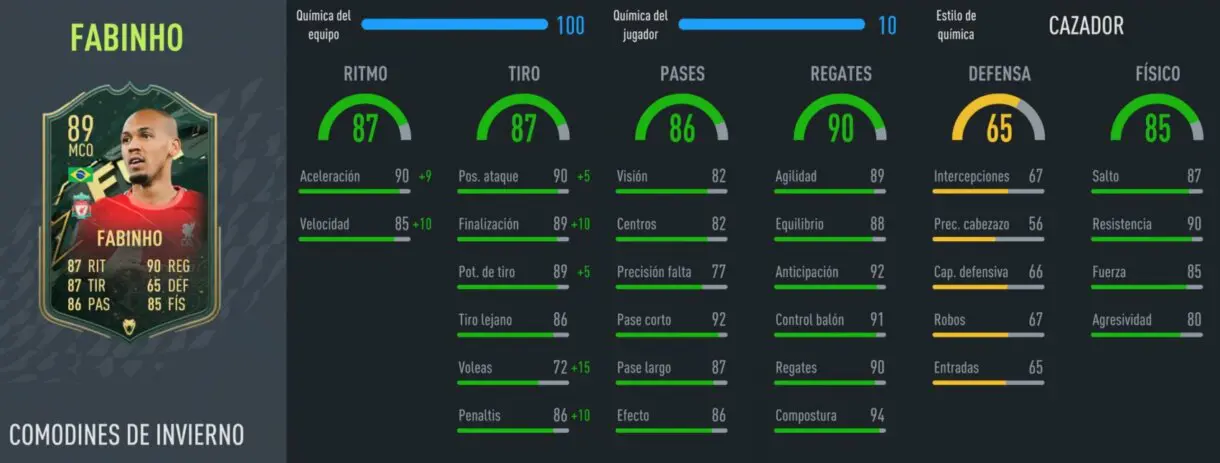 FIFA 22: ¿Qué delantero de la Premier League es más interesante? ¿Gabriel Jesús FUT Versus, Fabinho o Moura Winter Wildcards? Ultimate Team stats in game Fabinho