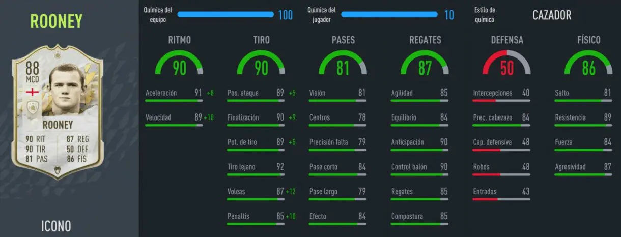 FIFA 22 Icon Swaps: review de Wayne Rooney Medio. ¿Delantero de primer nivel? ¿Una carta muy competitiva? Ultimate Team stats in game