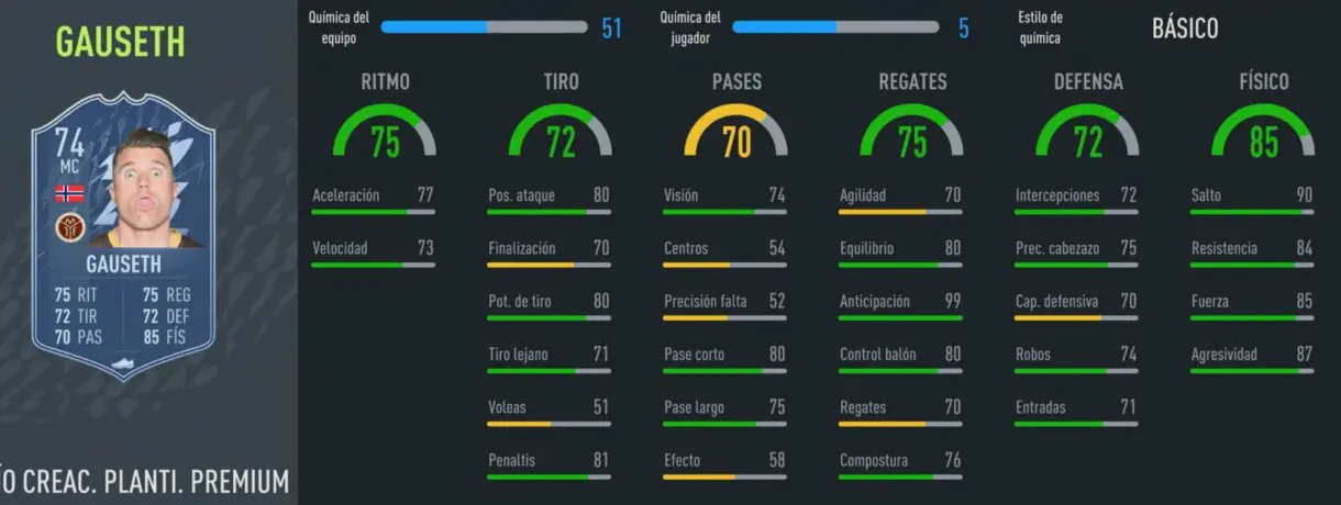 FIFA 22: ya podemos conseguir esta curiosa carta gratuita de plata (Gauseth Fin de Una Era) Ultimate Team stats in game 