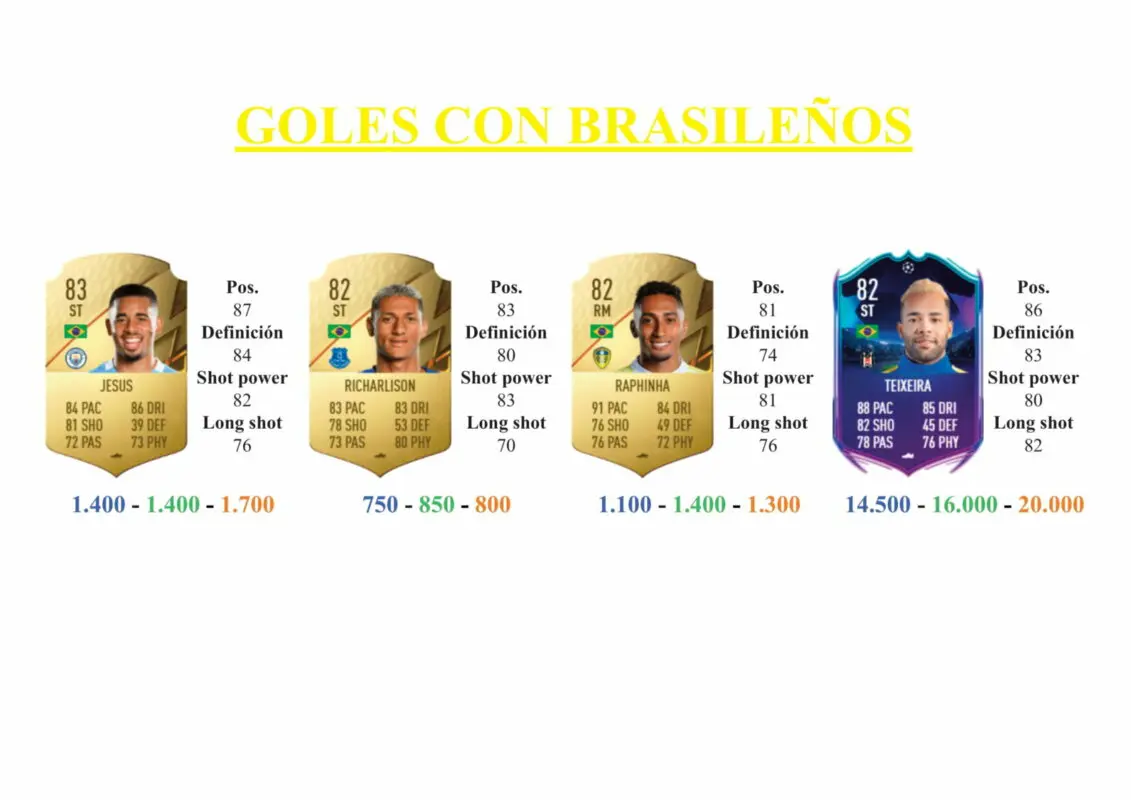 guia junior messias winter wildcards 3