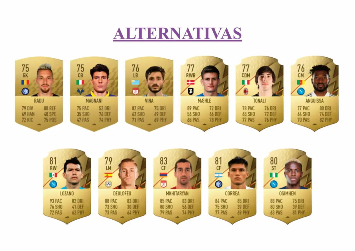 FIFA 22 Ultimate Team Guía Osimhen TOTGS