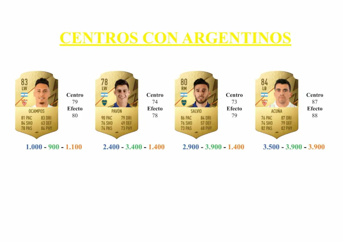 FIFA 22 Ultimate Team Guía Tagliafico FUT Versus