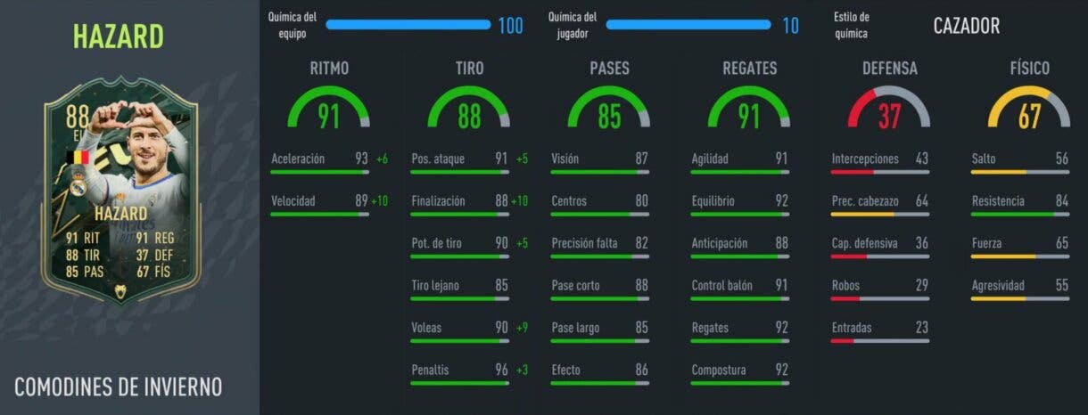 Stats in game Eden Hazard Winter Wildcards FIFA 22 Ultimate Team