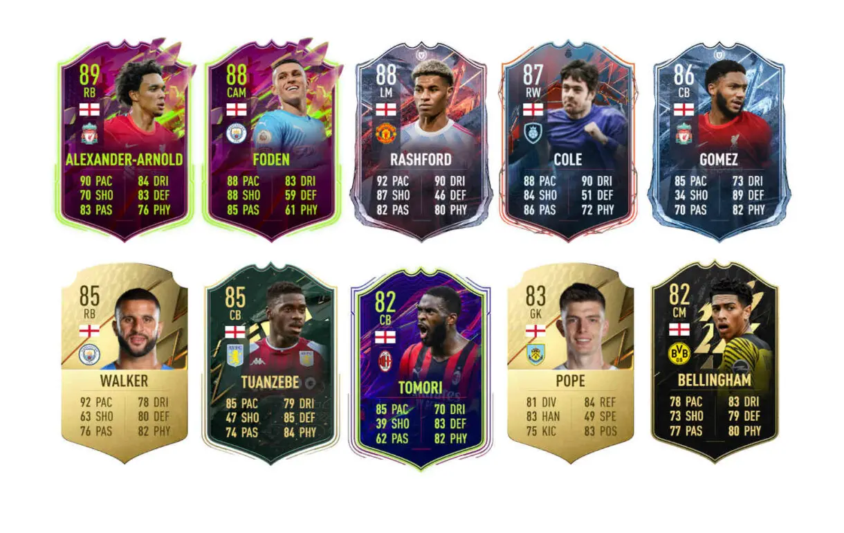 FIFA 22: ¿Merece la pena Tyler Magloire Winter Wildcards? + Solución del SBC Ultimate Team links naranjas