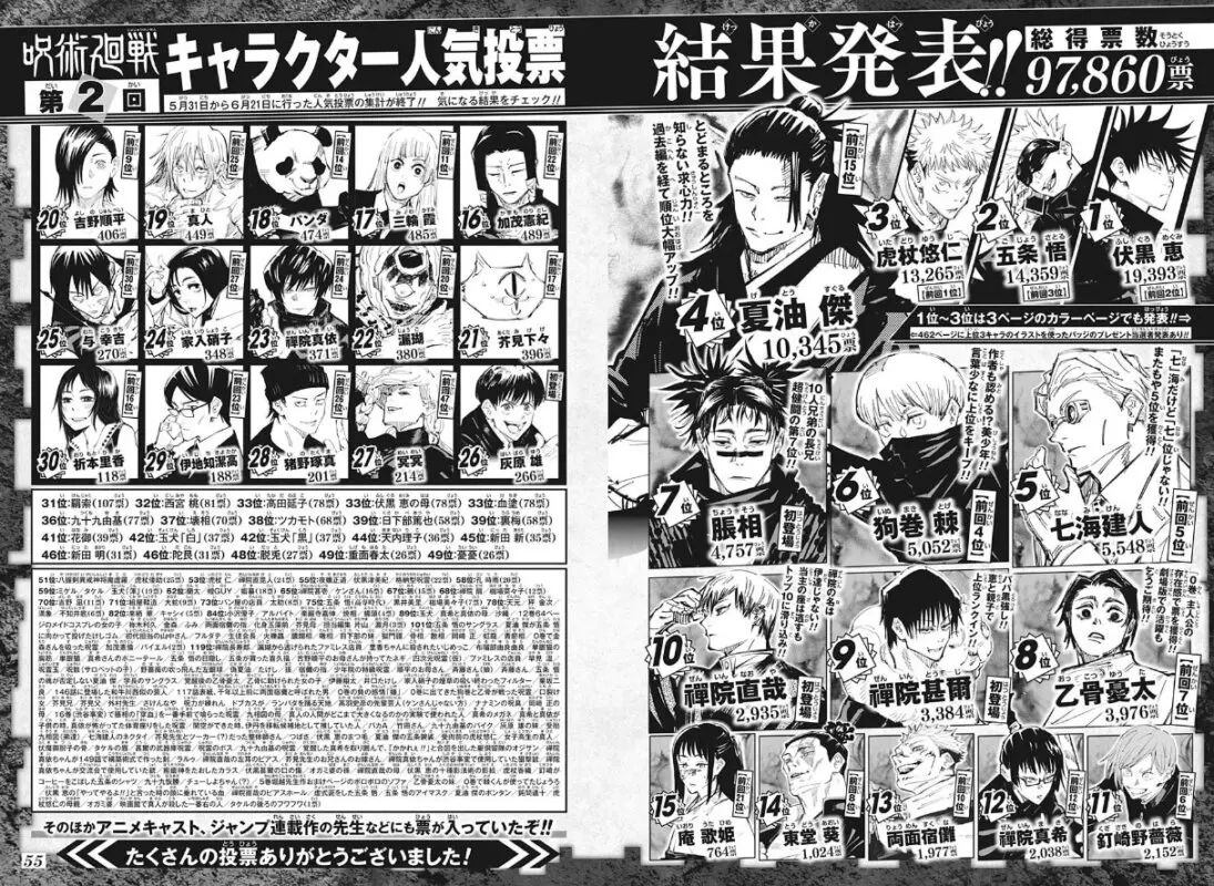 jujutsu kaisen 2