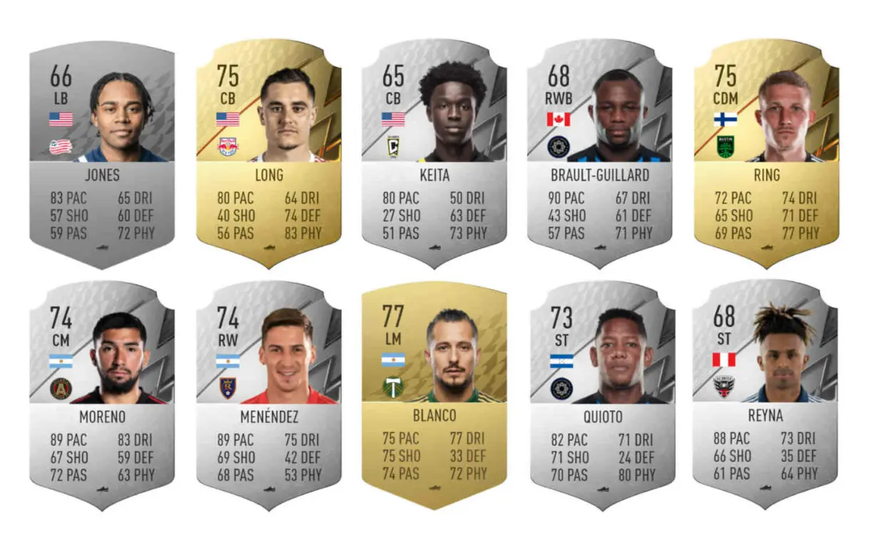 FIFA 22: prepárate, con estas plantillas baratas, para los posibles objetivos Icon Swaps MLS alternativas