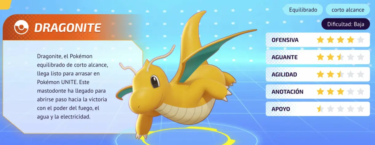 Pokemon UNITE Dragonite datos