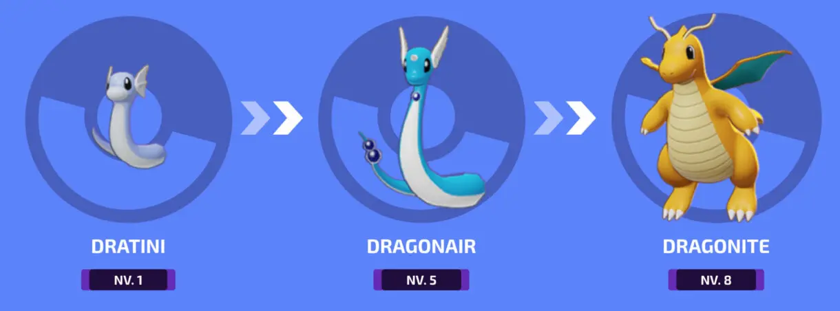 Pokemon UNITE Dragonite evolucion