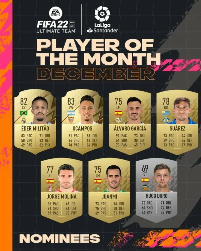 FIFA 22: estos son los nominados al POTM de la Liga Santander en diciembre Ultimate Team
