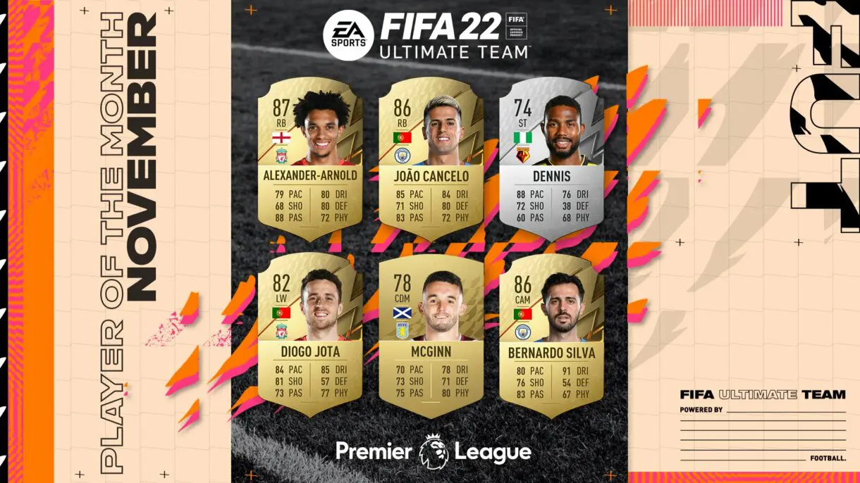 FIFA 22: varios jugadores interesantes están entre los nominados al POTM de la Premier League Ultimate Team