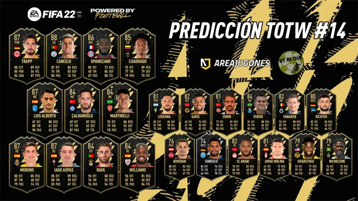 FIFA 22 Ultimate Team Predicción Equipo de la Semana TOTW 14