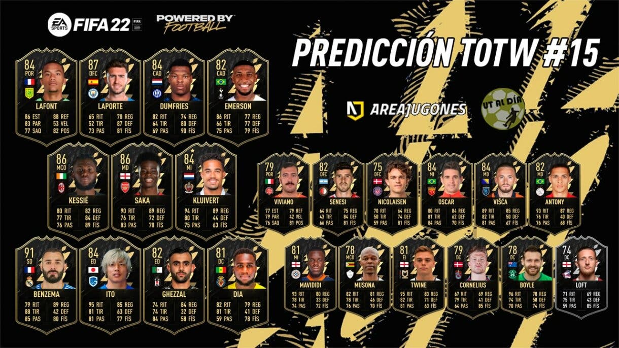 FIFA 22 Ultimate Team Predicción Equipo de la Semana TOTW 15