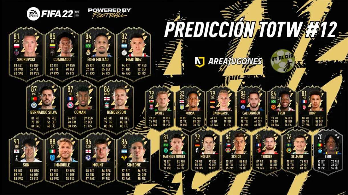 FIFA 22 Ultimate Team Predicción Equipo de la Semana TOTW 12