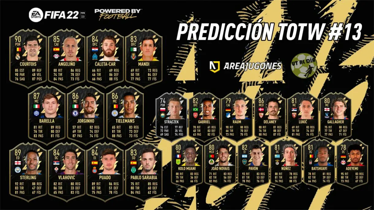 FIFA 22 Ultimate Team Predicción Equipo de la Semana TOTW 13
