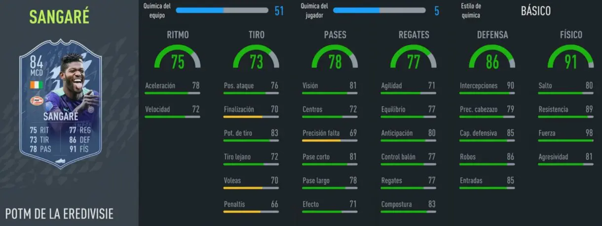 FIFA 22: ¿Merece la pena Ibrahim Sangaré POTM? + Solución del SBC Ultimate Team stats in game
