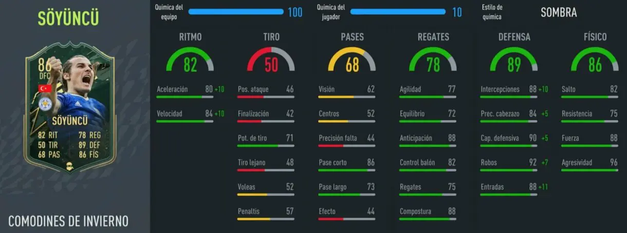FIFA 22: cartas Winter Wildcards muy interesantes relación calidad/precio (2ª parte) Ultimate Team stats in game Söyüncü