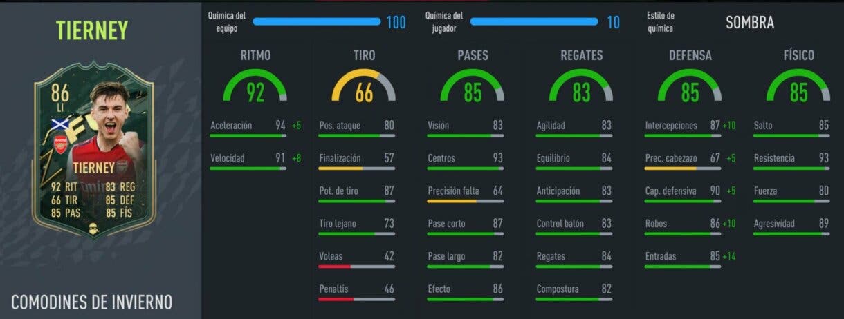 FIFA 22: cartas Winter Wildcards muy interesantes relación calidad/precio (2ª parte) Ultimate Team stats in game Tierney