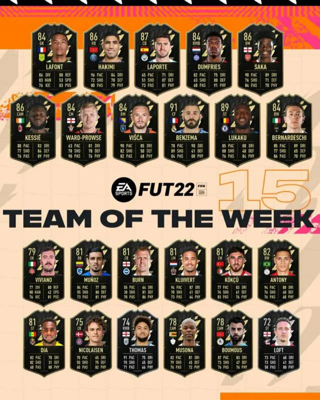FIFA 22: muchos OTW mejoran sus estadísticas gracias al TOTW 15 (Equipo de la Semana) Ultimate Team