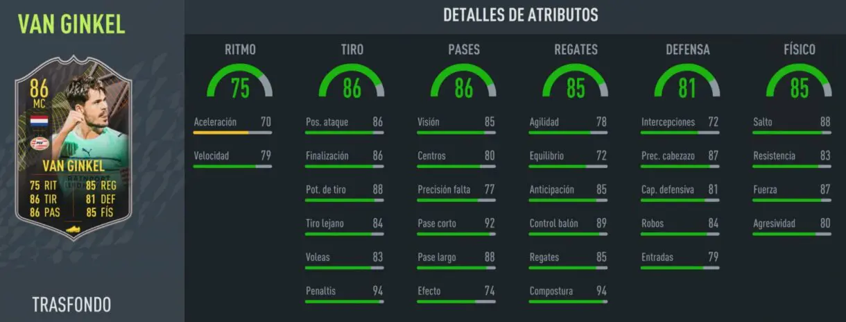 FIFA 22: ¿Cuál es la mejor elección? Análisis Trasfondo gratuitos nivel treinta, segunda temporada Ultimate Team stats in game Van Ginkel