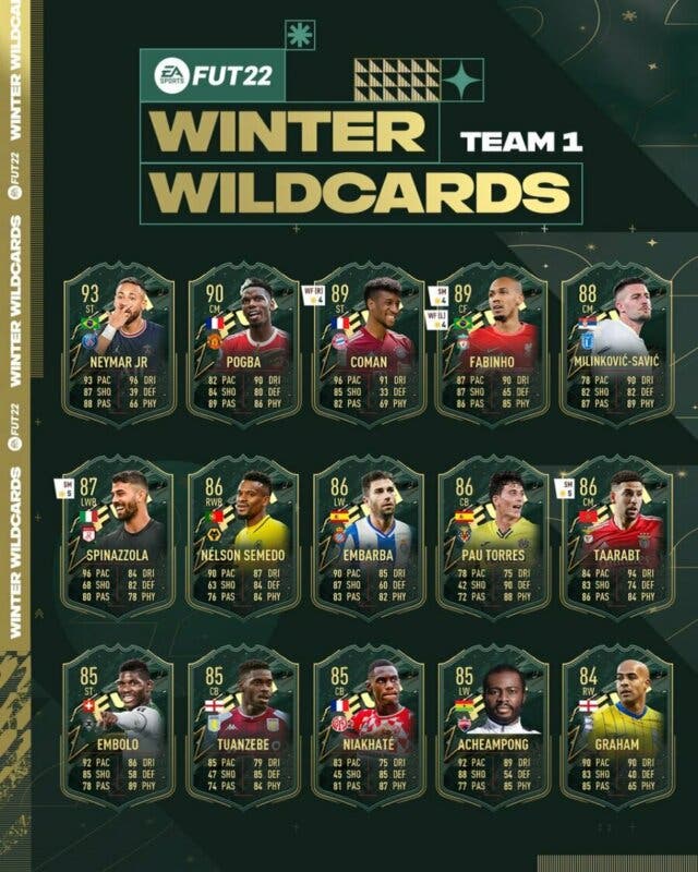 FIFA 22: Este es el primer equipo Winter Wildcards e incluye cartas muy interesantes. Aquí puedes ver sus stats Ultimate Team