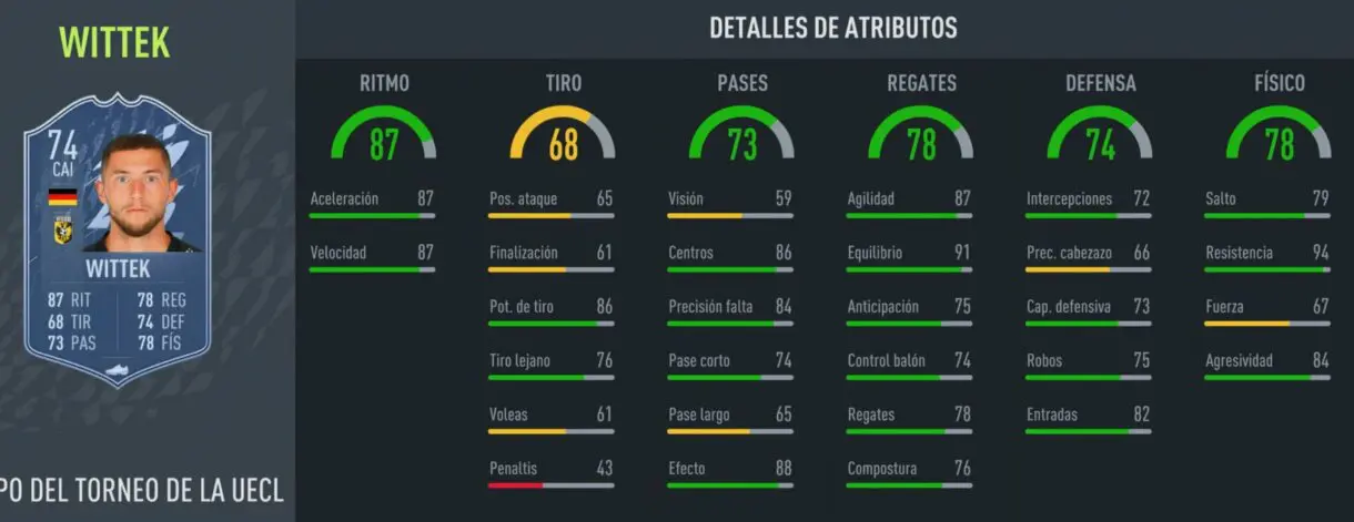 FIFA 22: la nueva carta gratuita de plata también sería usable en equipos de oro (Wittek TOTGS) Ultimate Team stats in game
