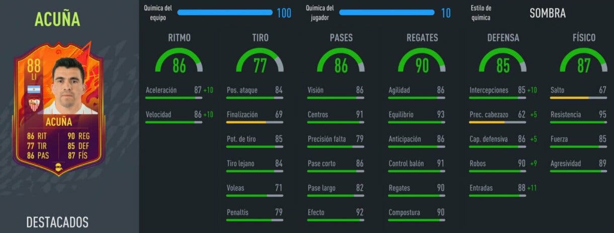 FIFA 22: gangas de la Liga Santander que siguen siendo muy competitivas Ultimate Team stats in game Acuña Headliners