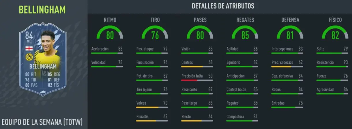 FIFA 22: filtrado el próximo evento de Ultimate Team y contaría con un sistema de recompensas estadísticas de Bellingham SIF (jugador que recibiría un Future Stars según las filtraciones)