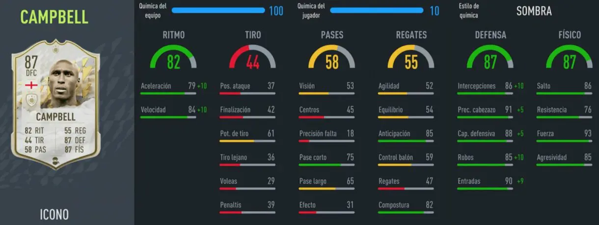 FIFA 22: este es el mejor central Icono barato de Ultimate Team stats in game de Campbell Medio