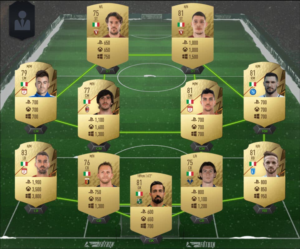 FIFA 22 Icon Swaps: ahorra tiempo al conseguir los tokens offline gracias a estas plantillas Ultimate Team equipo Italia precio individual