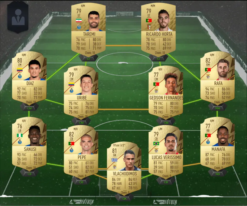 FIFA 22 Icon Swaps: ahorra tiempo al conseguir los tokens offline gracias a estas plantillas Ultimate Team equipo Liga Portugal