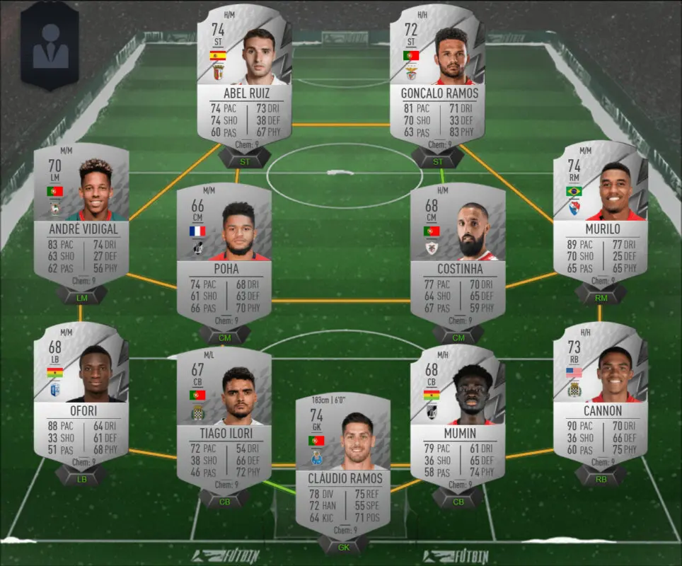 FIFA 22 Icon Swaps: ahorra tiempo al conseguir los tokens offline gracias a estas plantillas Ultimate Team equipo Liga Portugal plata