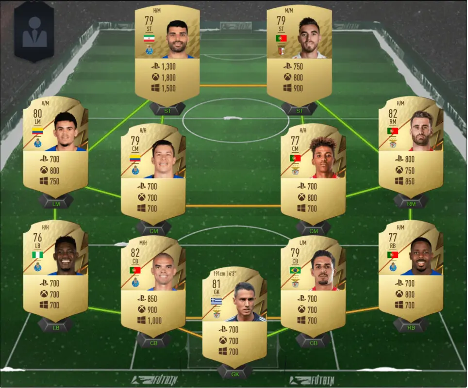 FIFA 22 Icon Swaps: ahorra tiempo al conseguir los tokens offline gracias a estas plantillas Ultimate Team equipo Liga Portugal precio individual