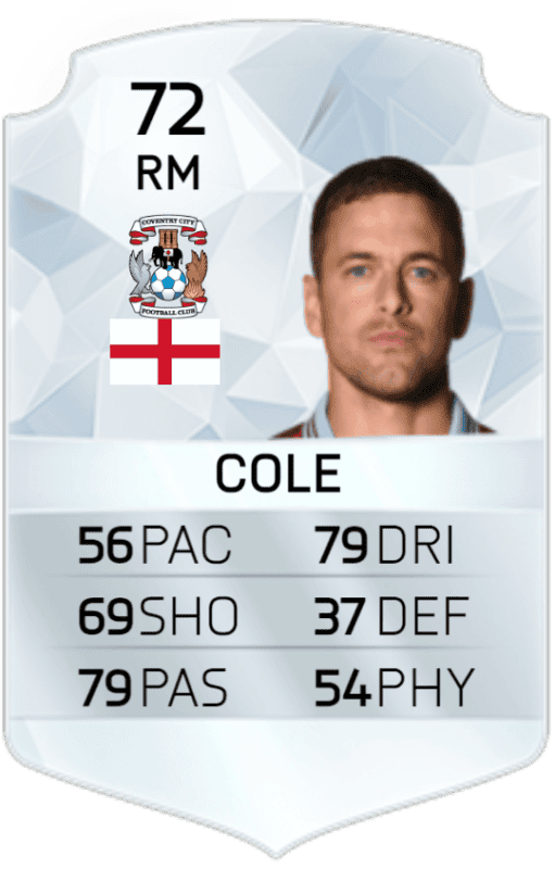 FIFA 22: un nuevo tipo de carta Icono, diferente a las actuales, llegaría a Ultimate Team según esta filtración ejemplo Joe Cole Heroes Club
