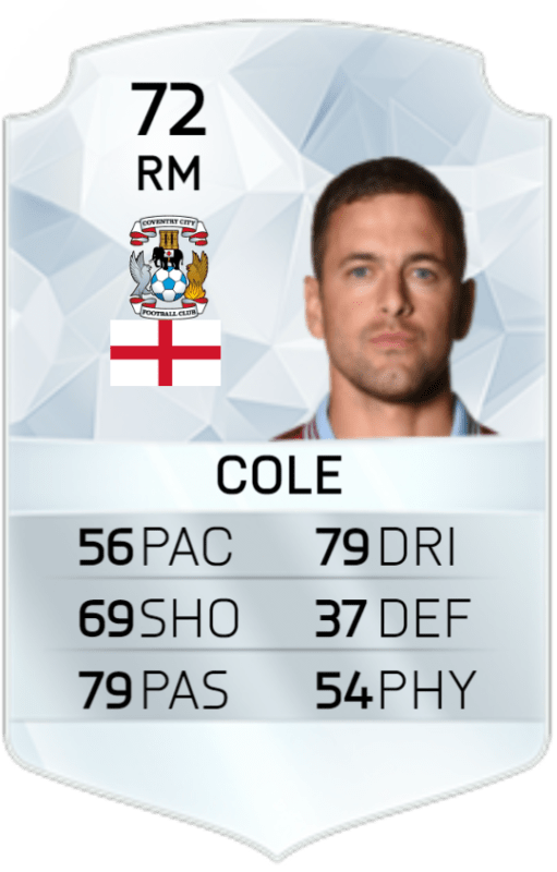 FIFA 22: un nuevo tipo de carta Icono, diferente a las actuales, llegaría a Ultimate Team según esta filtración ejemplo Joe Cole Heroes Club