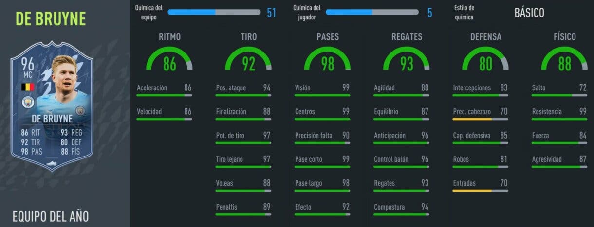 FIFA 22: los centrocampistas TOTY ya están disponibles y estos son sus números (Equipo del Año) Ultimate Team stats in game De Bruyne