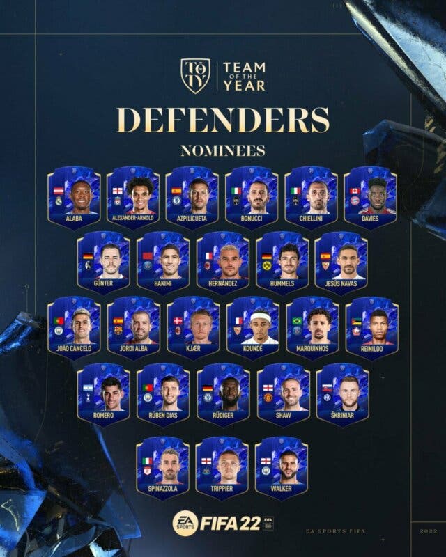 FIFA 22: ya sabemos quiénes son los porteros y defensas nominados al TOTY (Equipo del Año) centrales y laterales candidatos Ultimate Team