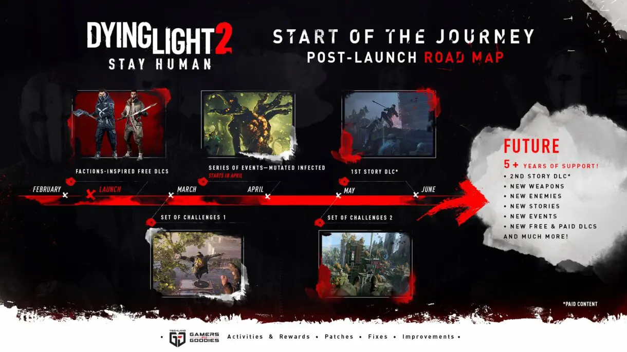 dying light 2 1