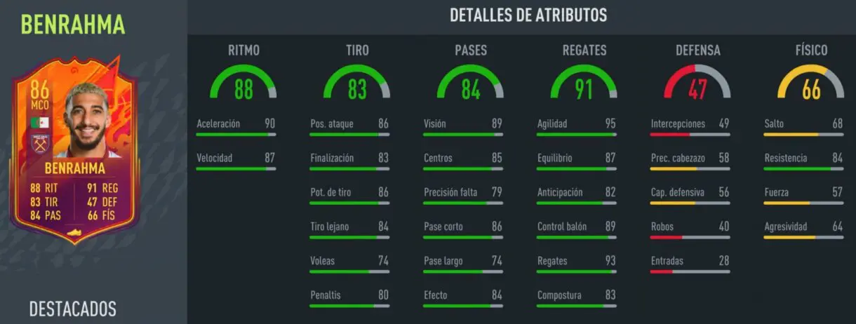 FIFA 22: ¿Merece la pena Said Benrahma Headliners? + Solución del SBC Ultimate Team stats in game