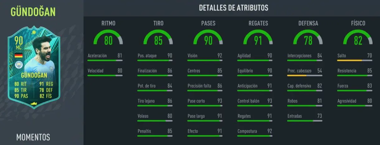 FIFA 22: ¿Merece la pena Ilkay Gündogan Moments? + Solución del SBC Ultimate Team stats in game
