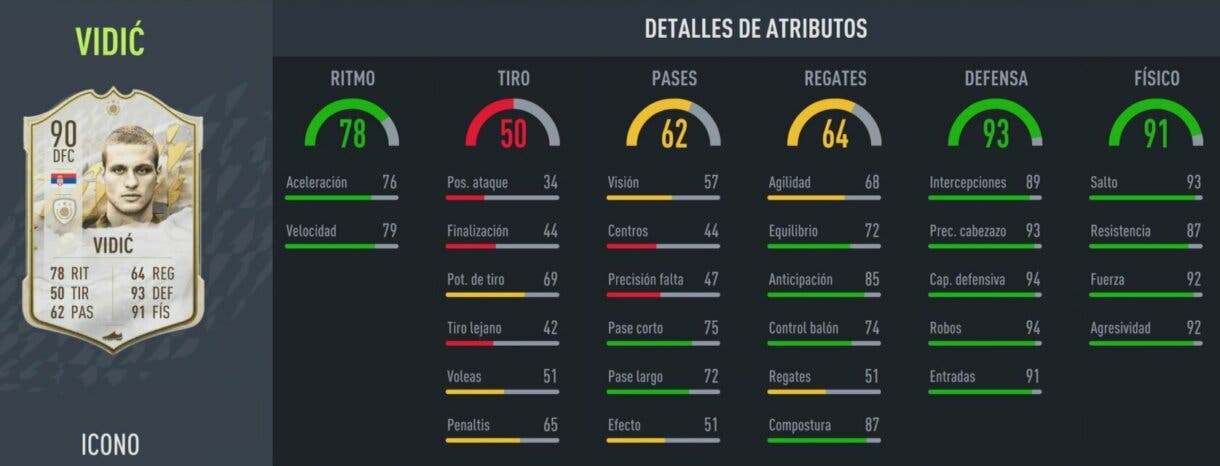FIFA 22: ya disponibles dos nuevos SBC´s de Icono en Ultimate Team stats in game Vidic Prime