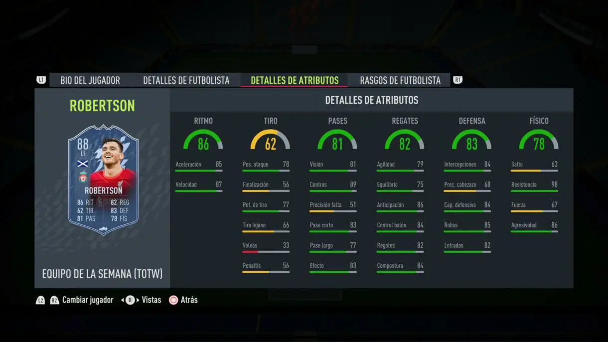 FIFA 22: la Premier League es protagonista en un TOTW 18 liderado por Ben Yedder Ultimate Team stats in game Robertson IF