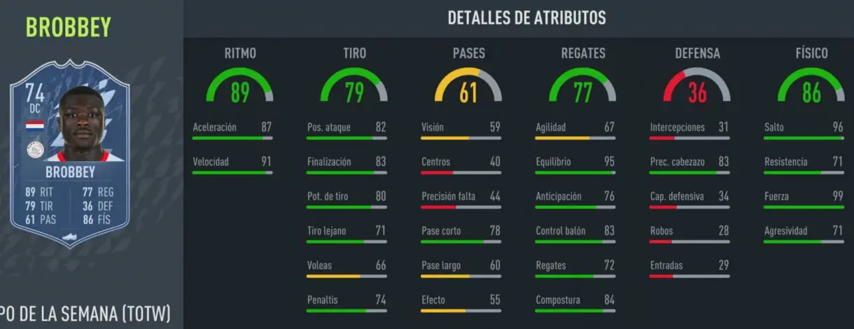 FIFA 22: Esta es la nueva carta gratuita de plata (Brian Brobbey IF) Ultimate Team stats in game